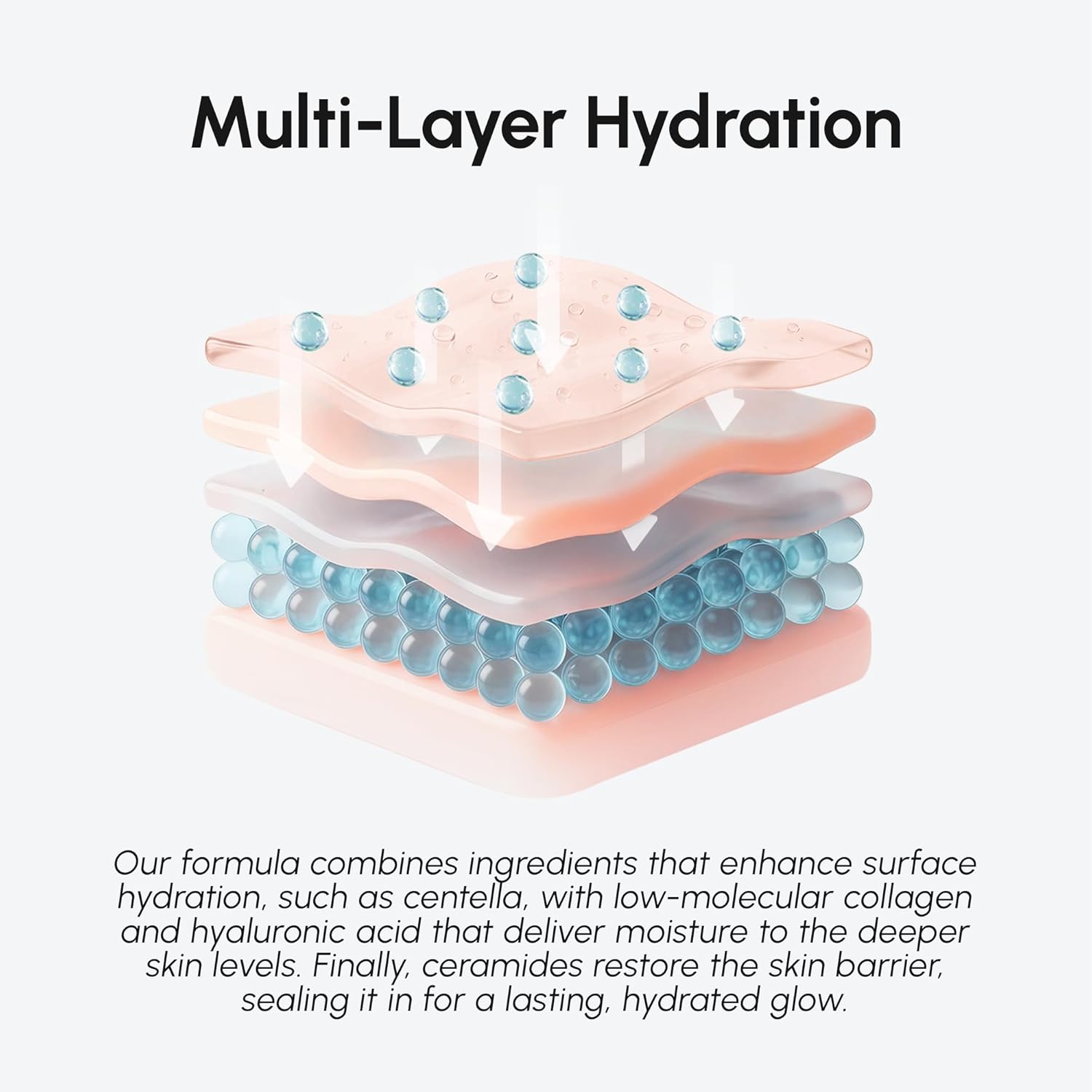Tônico Facial Anti-Idade de Lu - Luxury Skincare Toner avaliação e preço